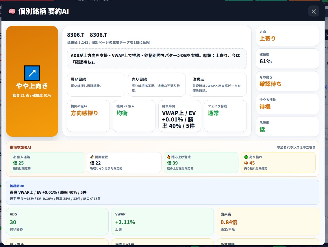 個別銘柄要約AI
