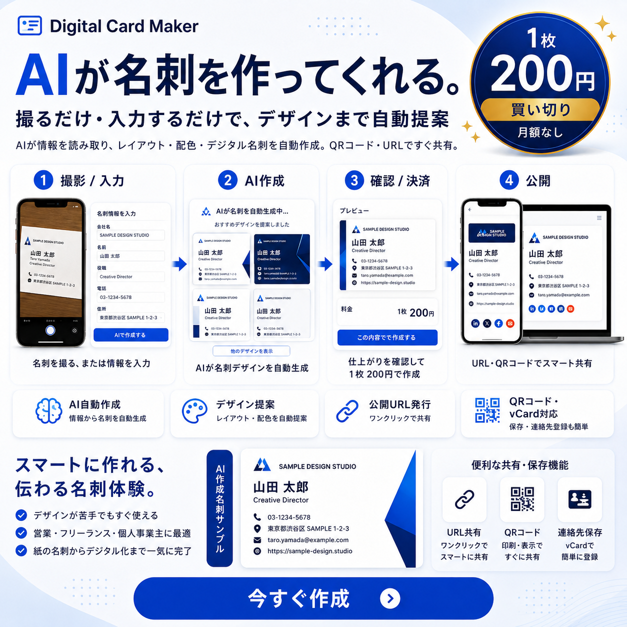 AIが名刺を作ってくれるデジタル名刺サービスの紹介画像