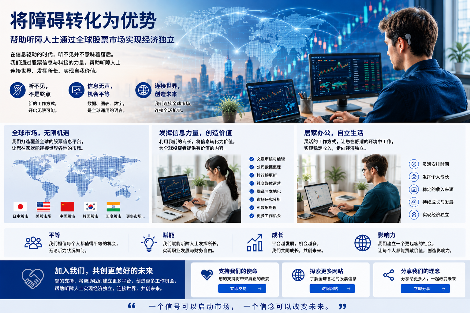 将障碍转化为优势